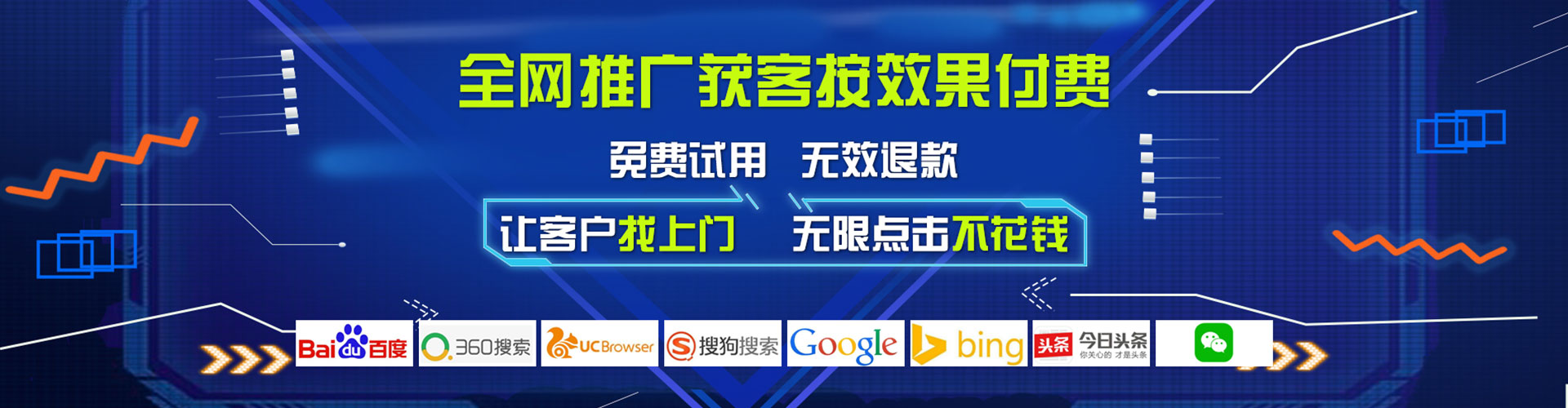 城西sem竞价